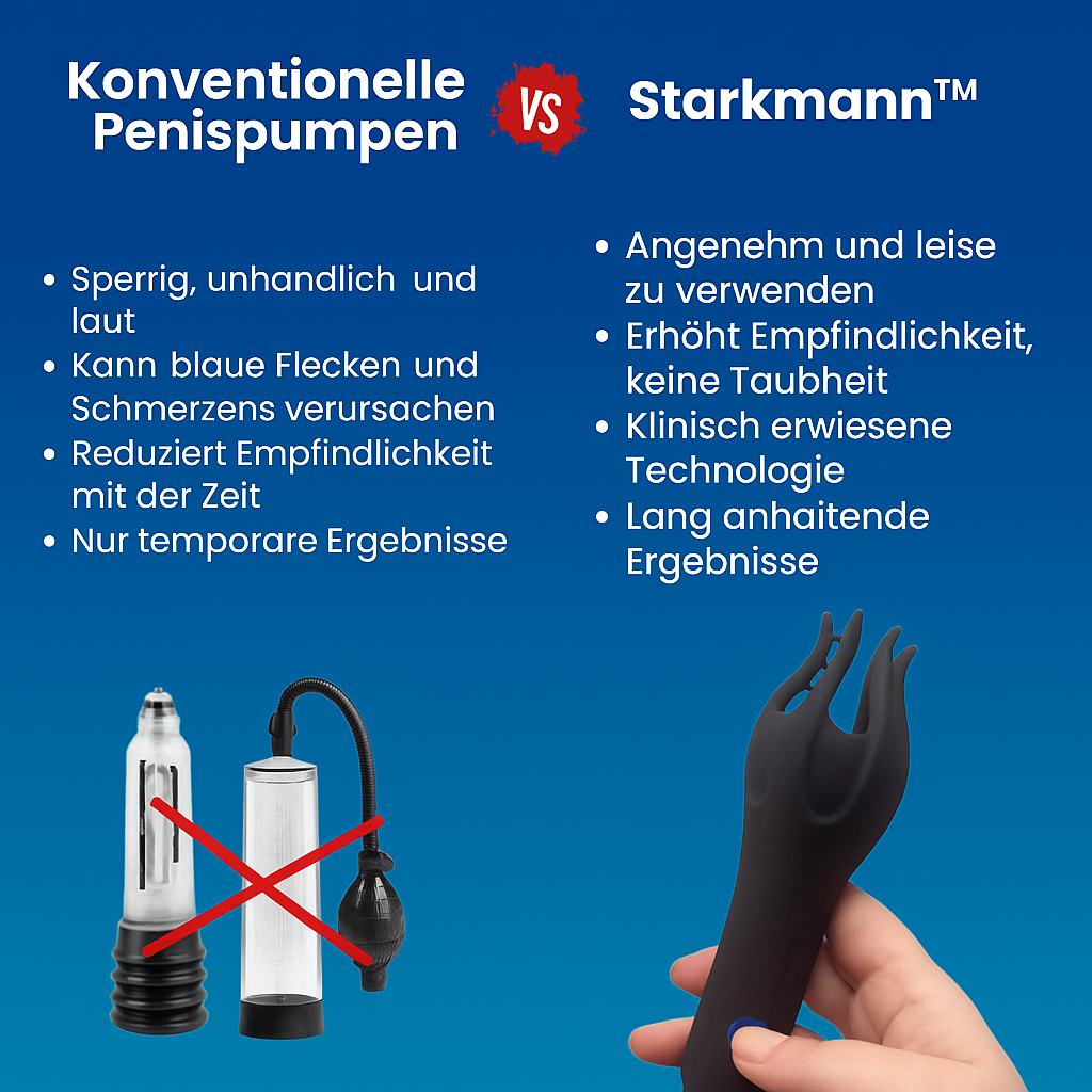 Sanovia® - TiefenwellenPro 3-in-1
