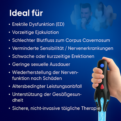 Sanovia® - TiefenwellenPro 3-in-1